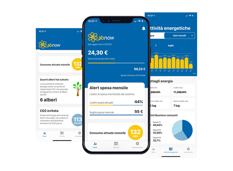 App ABnow